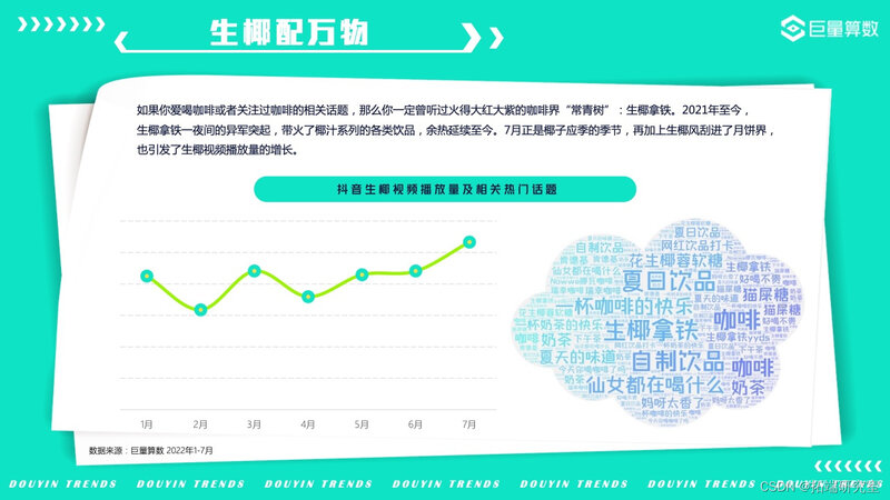 报告分享|2022年抖音用户潮流生活洞察报告-12.jpg