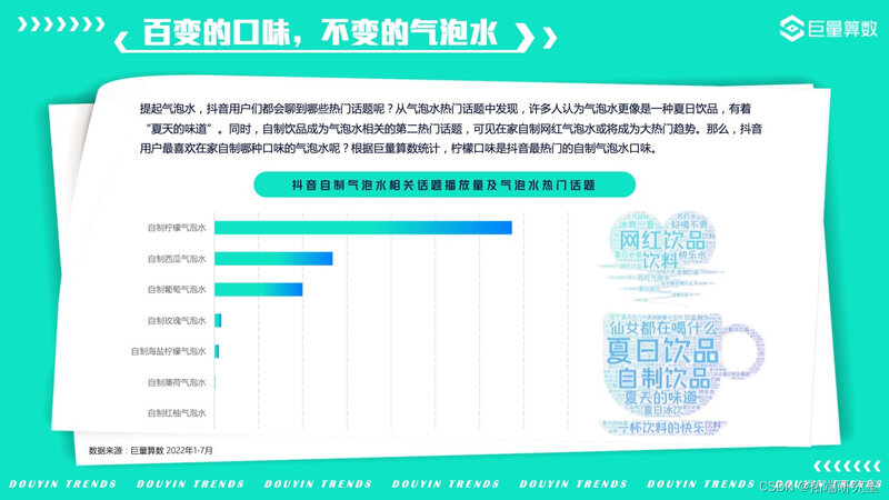 报告分享|2022年抖音用户潮流生活洞察报告-17.jpg