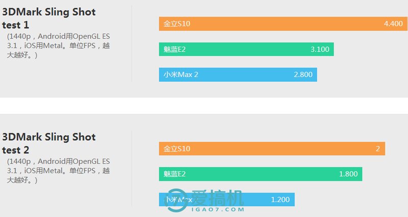 金立S10专业评测：四摄拍照黑科技 自拍街拍都给力-40.jpg