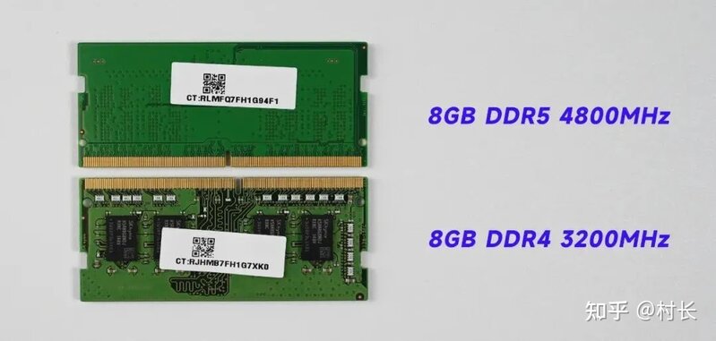 笔记本电脑的DDR5 和 DDR4 内存是什么？怎么选？-2.jpg