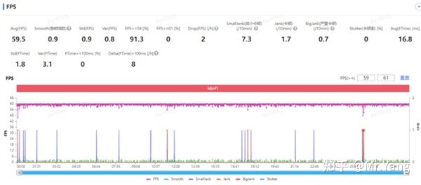 iPhone 14 Pro和华为Mate50 Pro对比评测-12.jpg