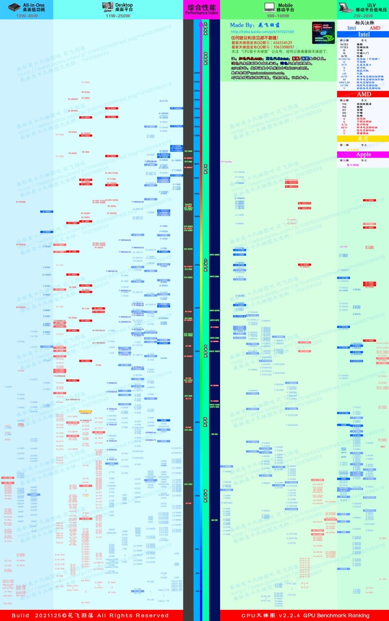 二手Thinkpad X390淘机攻略：13.3寸的轻薄本该怎么选配置？-2.jpg