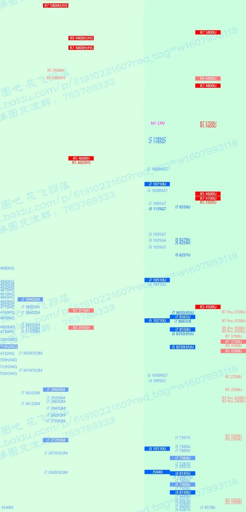 二手Thinkpad X390淘机攻略：13.3寸的轻薄本该怎么选配置？-1.jpg