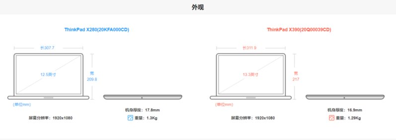 二手Thinkpad X390淘机攻略：13.3寸的轻薄本该怎么选配置？-29.jpg