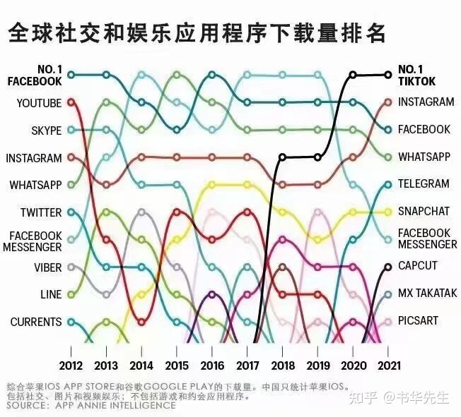 一条tiktok变现五位数，这绝对是2022普通人来钱最快最暴力 ...-3.jpg