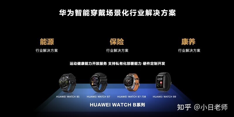 华为商用系列新品上市 HUAWEI WATCH B7-738带来定制级 ...-2.jpg