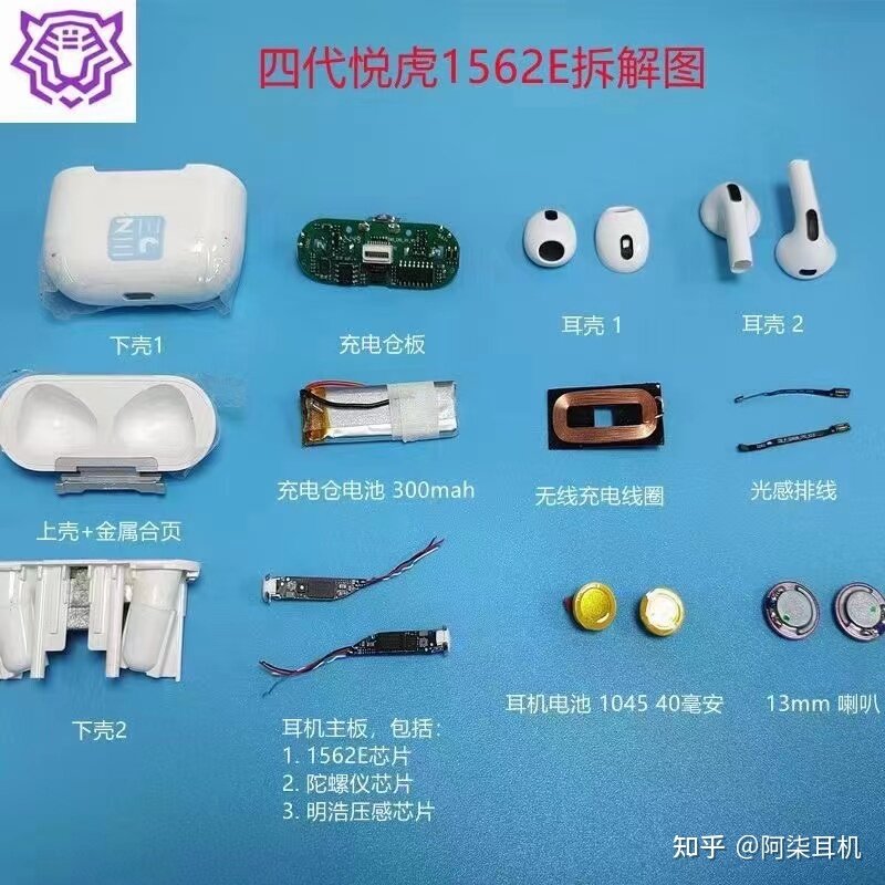 华强北四代耳机怎么选-悦虎/红蜂/慧联-airpods3哪个更值得买？-4.jpg