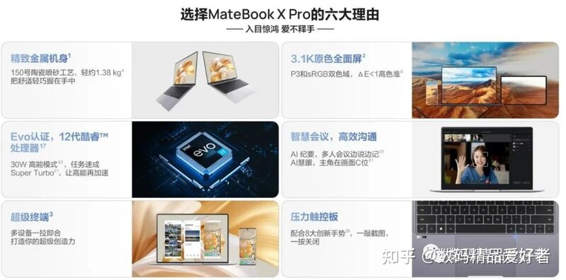 品牌溢价到底值不值？一起来给2022新款华为MateBook系列 ...-44.jpg