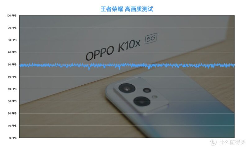 千元机的新卷王：OPPO K10x 首发上手-25.jpg