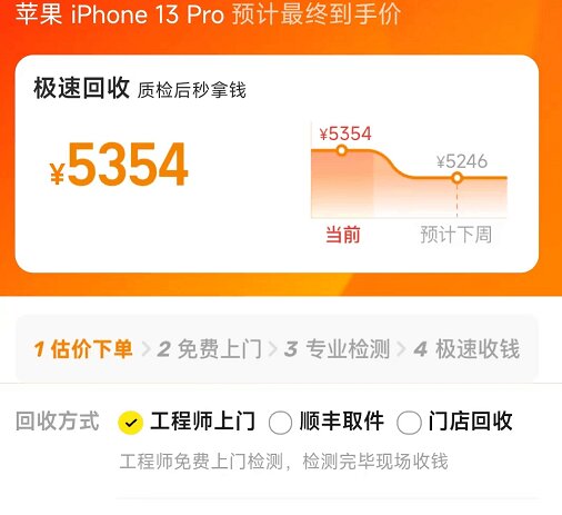 一个比一个黑！二手iPhone 13去哪里卖最划算-4.jpg