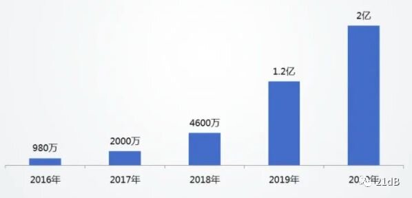 TWS耳机的那些事-1.jpg