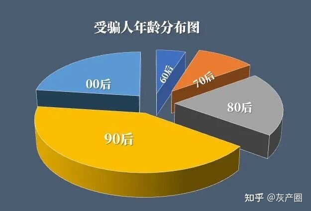 粉丝转账20万与女主播裸聊后录屏敲诈，一起案件受害者超 ...-14.jpg