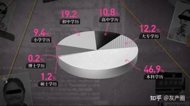 粉丝转账20万与女主播裸聊后录屏敲诈，一起案件受害者超 ...-16.jpg