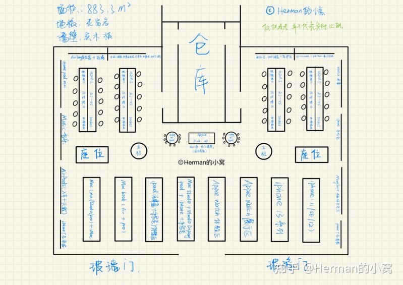 武汉苹果零售店探店-23.jpg