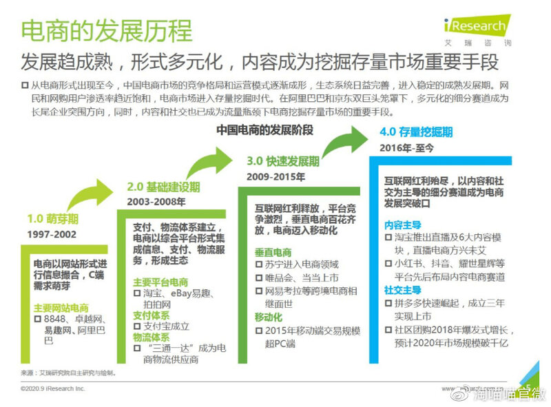 中国快消品行业最新资讯2022年第118期——淘喵喵-10.jpg