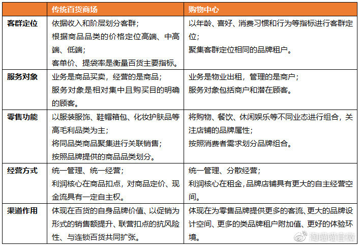 中国快消品行业最新资讯2022年第118期——淘喵喵-11.jpg