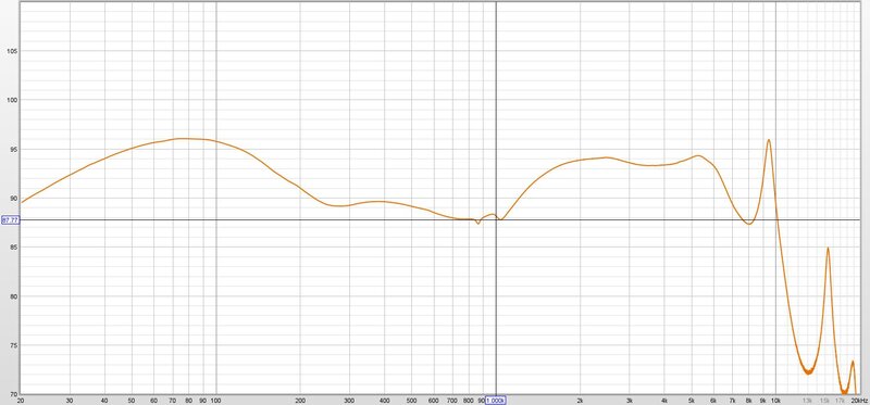 7款百元TWS耳机对比测评（红米AirDots3Pro、Fiil CG Pro ...-7.jpg