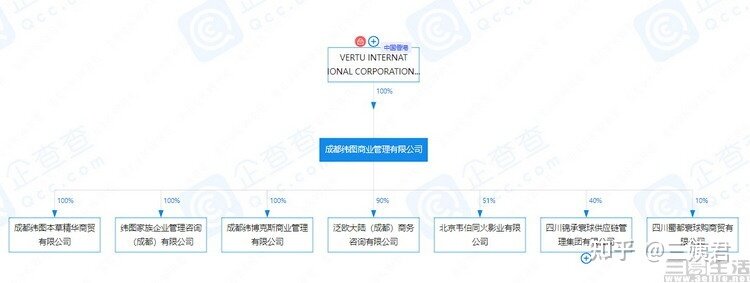 Vertu 发布 Web3 手机 METAVERTU，该机有哪些亮点？-11.jpg