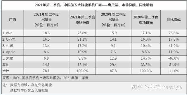 2021年了，五六千的华为4G手机，你还会买吗？-10.jpg