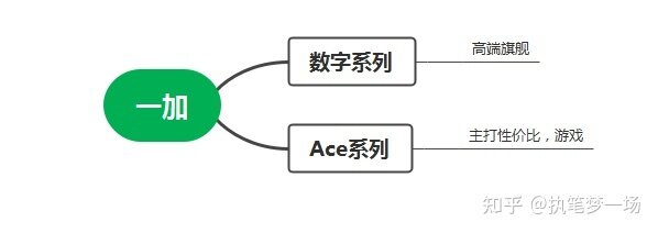 学生党推荐什么OPPO手机？-3.jpg