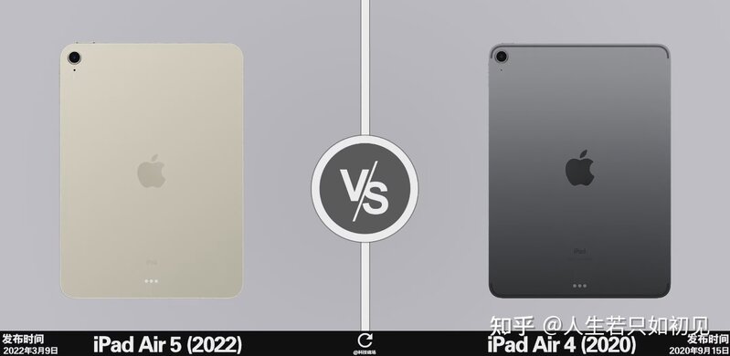 现在买iPad Air 4 256g还是iPad Air 5 64g的合适？-1.jpg