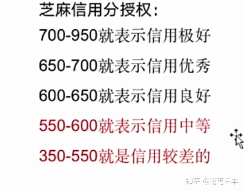 小白刚开始做闲鱼应该怎么做？纯干货教程。-2.jpg