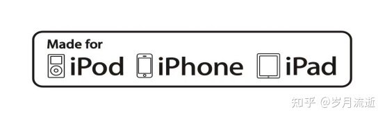 iPhone14系列充电器应该如何进行选择？适合iPhone14的 ...-2.jpg