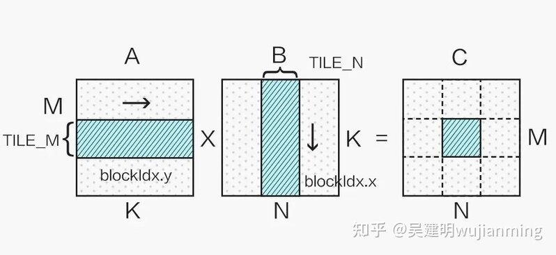 自动驾驶-芯片-DDR-15.jpg