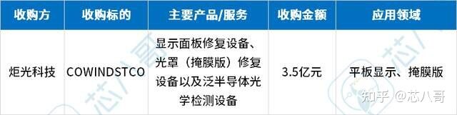 2022年9月半导体市场行情监测报告-1.jpg