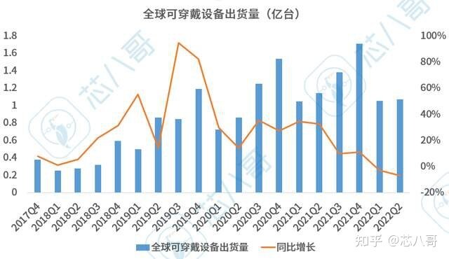 2022年9月半导体市场行情监测报告-7.jpg