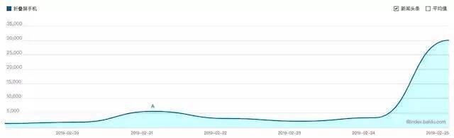 下一个十年，OPPO想讲一个关于技术的新故事-1.jpg