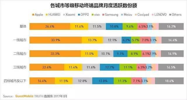 下一个十年，OPPO想讲一个关于技术的新故事-2.jpg