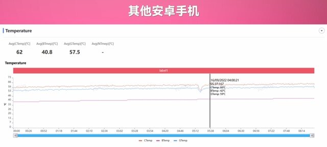 vivo出了最新的折叠屏手机，堆料猛，蛮有意思的-17.jpg