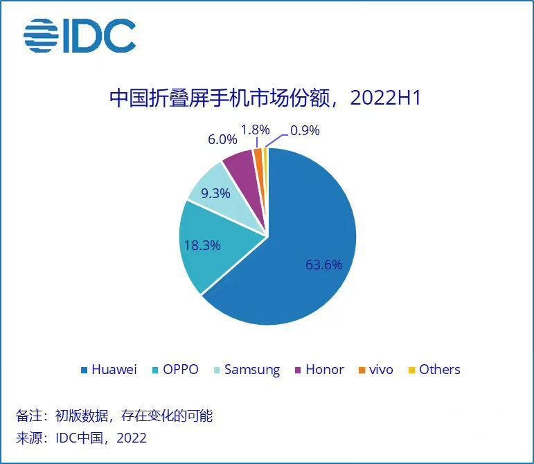 故障频发、信号奇差！iPhone 14 Pro麻烦大了-13.jpg