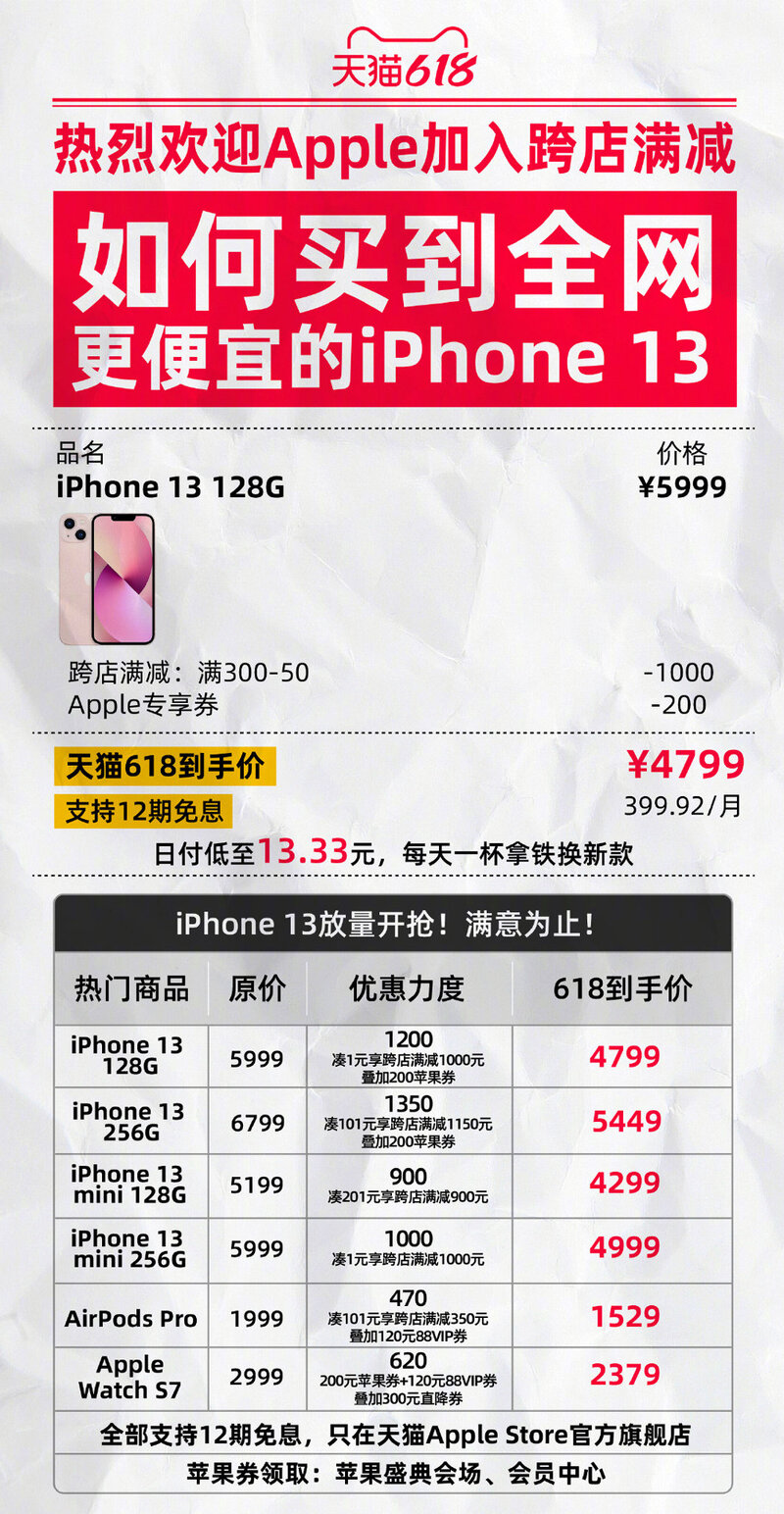 双十一苹果官网iPhone 会降价吗？-2.jpg