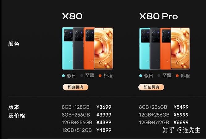 2022年双十一vivo x80手机会降价多少钱？-2.jpg