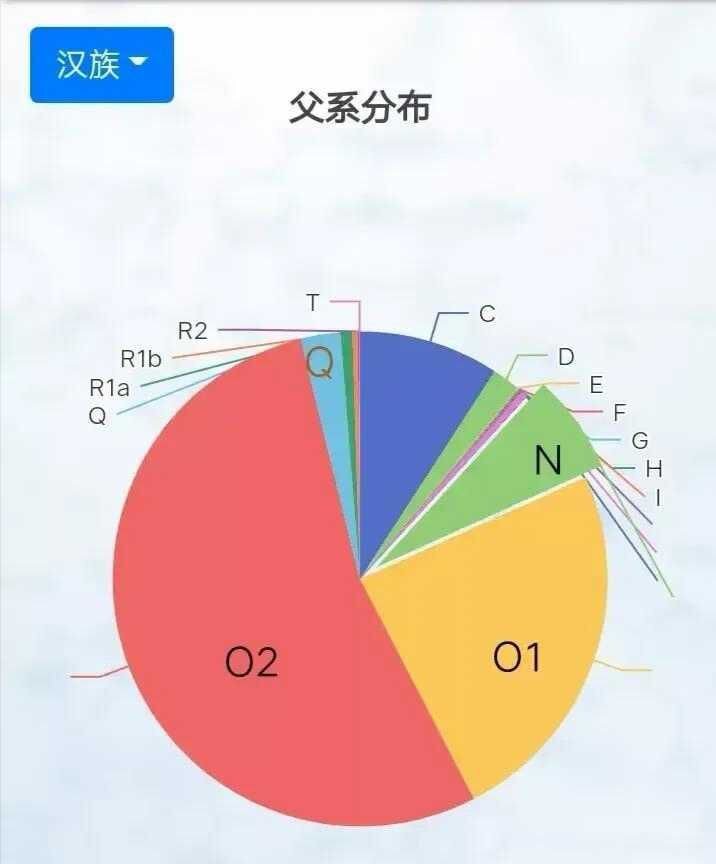 科学与不可知论，两种智人，多元一体，循环史观，古希腊的 ...-13.jpg