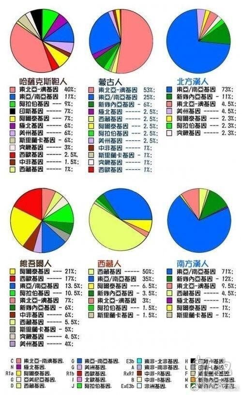 科学与不可知论，两种智人，多元一体，循环史观，古希腊的 ...-14.jpg