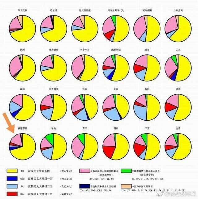 科学与不可知论，两种智人，多元一体，循环史观，古希腊的 ...-15.jpg