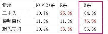 科学与不可知论，两种智人，多元一体，循环史观，古希腊的 ...-17.jpg