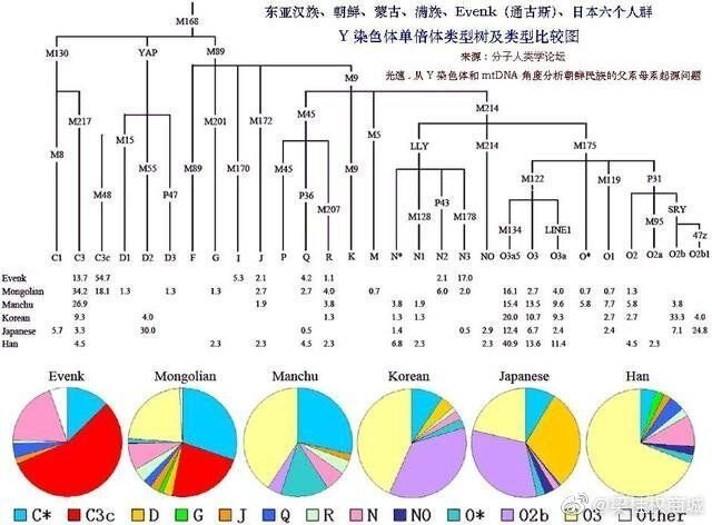 科学与不可知论，两种智人，多元一体，循环史观，古希腊的 ...-16.jpg