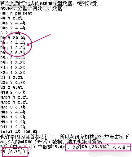 科学与不可知论，两种智人，多元一体，循环史观，古希腊的 ...-18.jpg