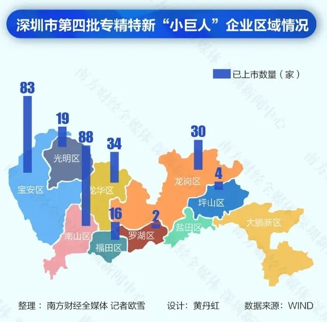 科技创新篇：中国的发展困境和未来，深圳的趟雷和破局（二 ...-6.jpg