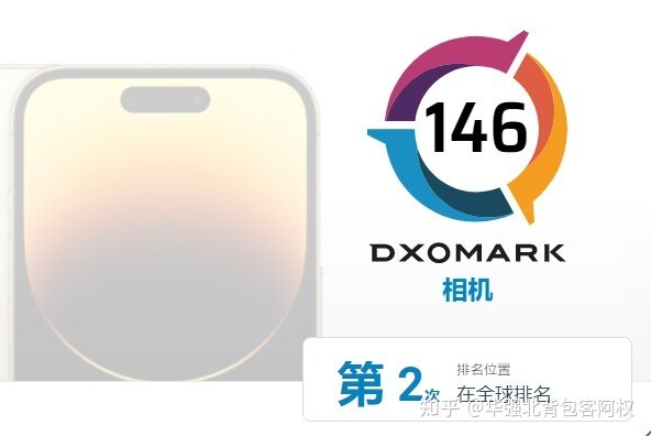 DXOMARK公布全球影像排名：iPhone 14 Pro第二-2.jpg