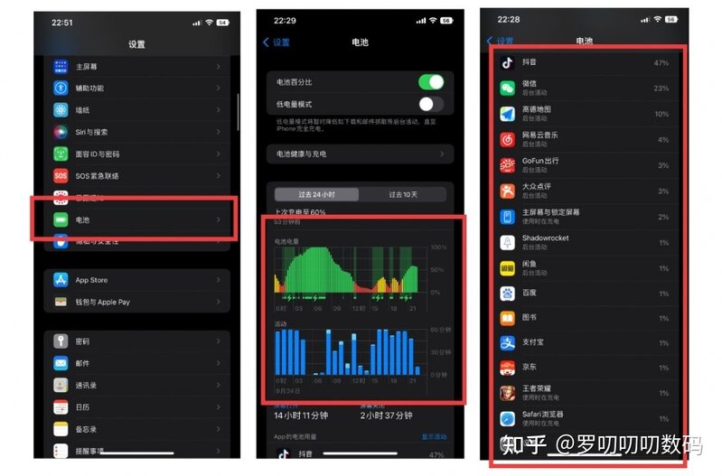 全网最全建议收藏iOS 16省电攻略，亲测28招告别用电快-1.jpg