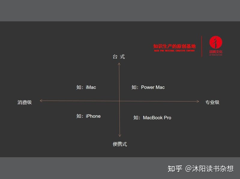 一直被模仿，从未被超越，只因为它做到了这一点！-4.jpg