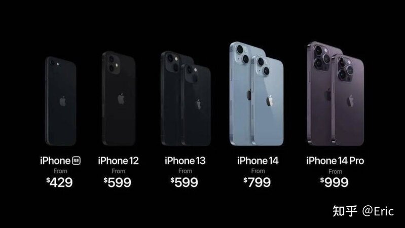 苹果新品选购指南：iPhone 14买哪款，新耳机值得买吗？-18.jpg