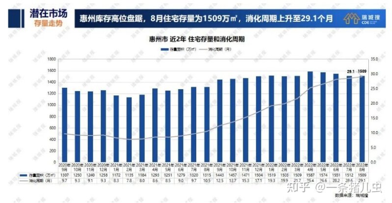 大湾区哪些城市房价跌得厉害-5.jpg