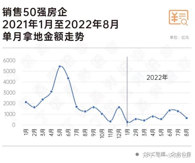 大湾区哪些城市房价跌得厉害-7.jpg