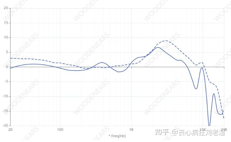 索尼LinkBuds S实际体验怎么样，值得入手吗？-1.jpg